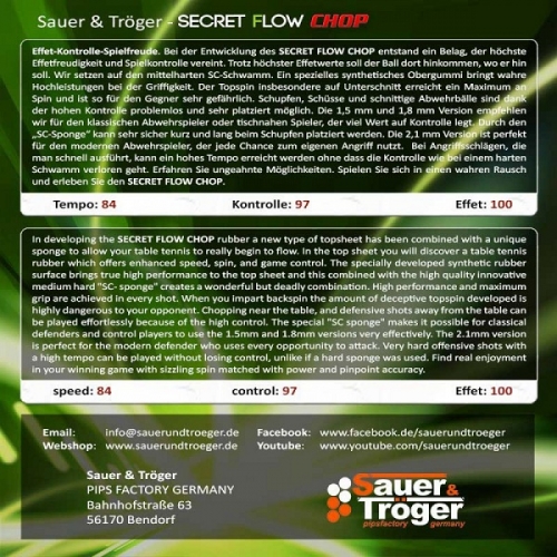 Накладка Sauer&Troger Secret Flow Chop