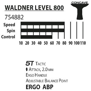 Ракетка Donic Waldner 800 754882